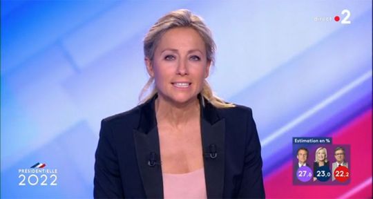 France 2 : éviction choc pour Anne-Sophie Lapix, désaveu pour Karine Baste