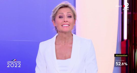 JT 20H : Anne-Sophie Lapix perd le contrôle en direct, France 2 accuse le coup