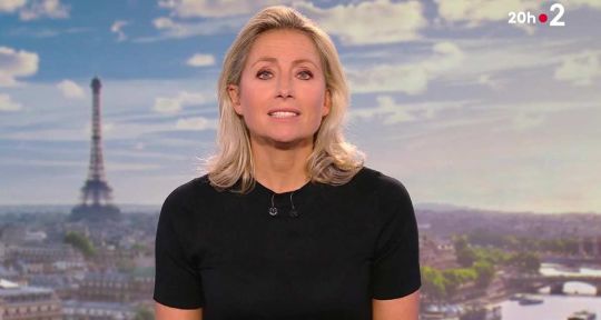 Anne-Sophie Lapix en tête des audiences, le JT 20H gagnant 