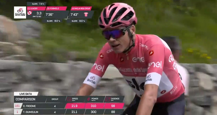 Giro 2018 : Chris Froome triomphe, L’Equipe 21 au plus haut en audience Giro 2018 : Chris Froome triomphe, L’Equipe 21 au plus haut en audience